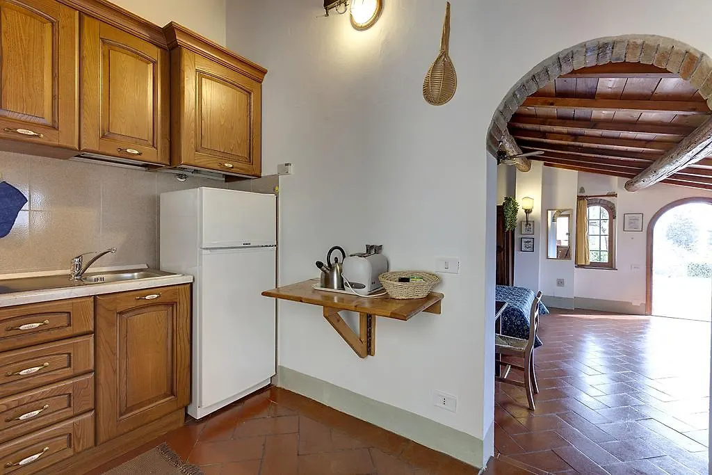 Agriturismo La Presura Strada in Chianti Italia